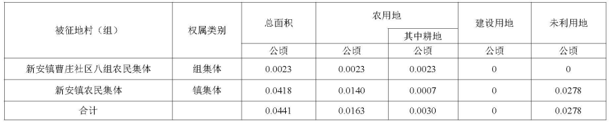 皇冠博彩
