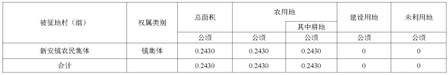 皇冠博彩