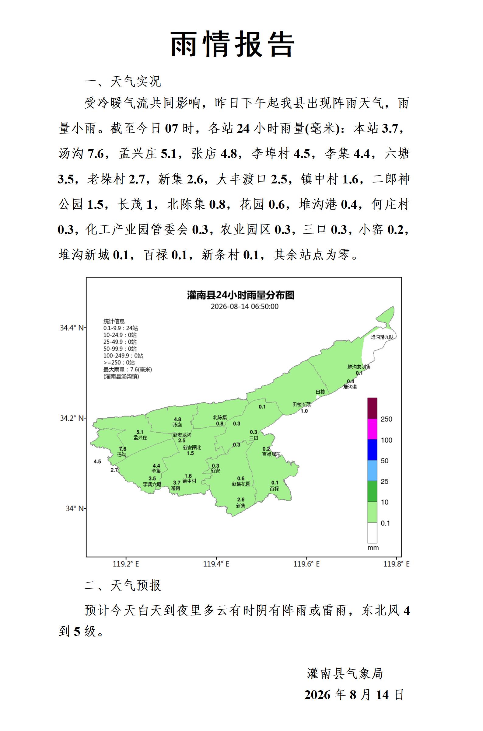 0814雨情报告_01.jpg